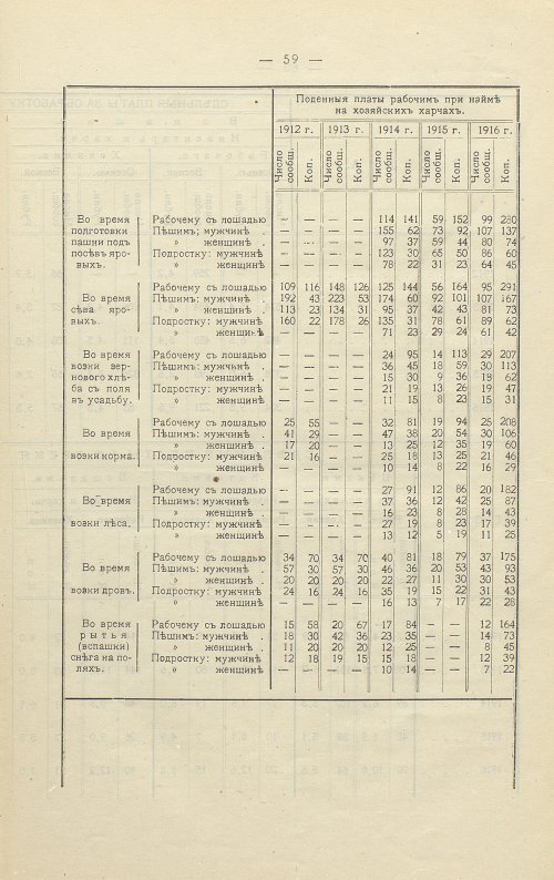 Страница 59