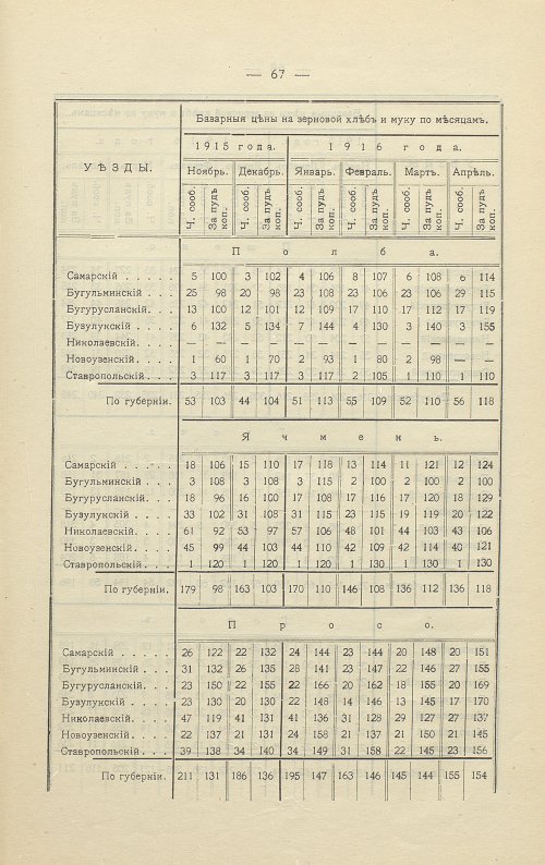 Страница 65