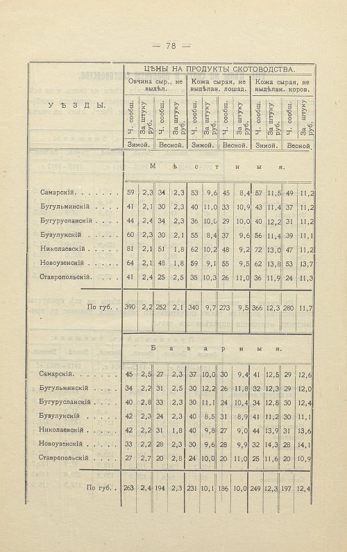 Страница 74