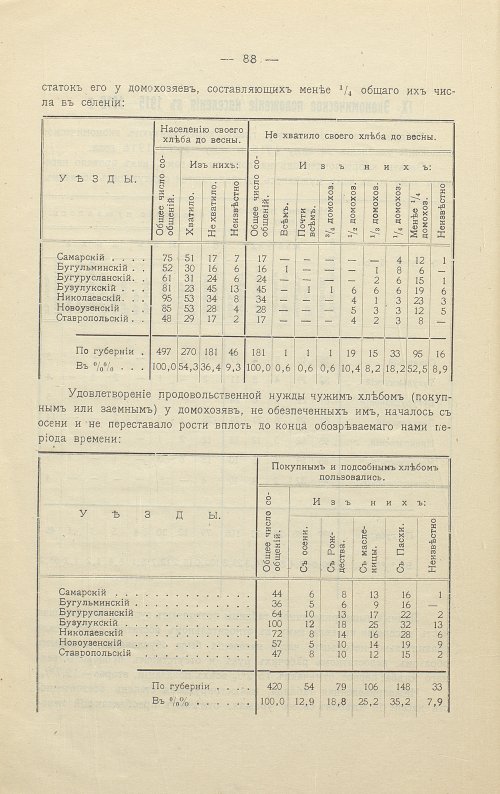Страница 83