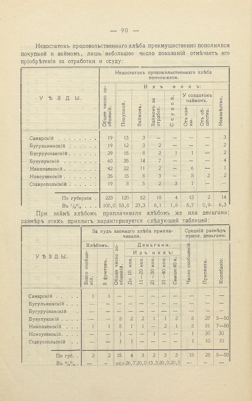 Страница 85