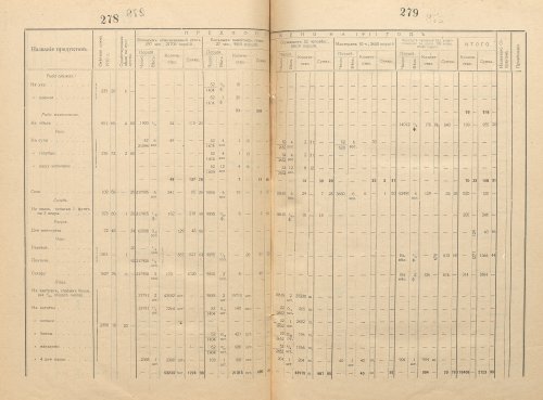 Страница 197