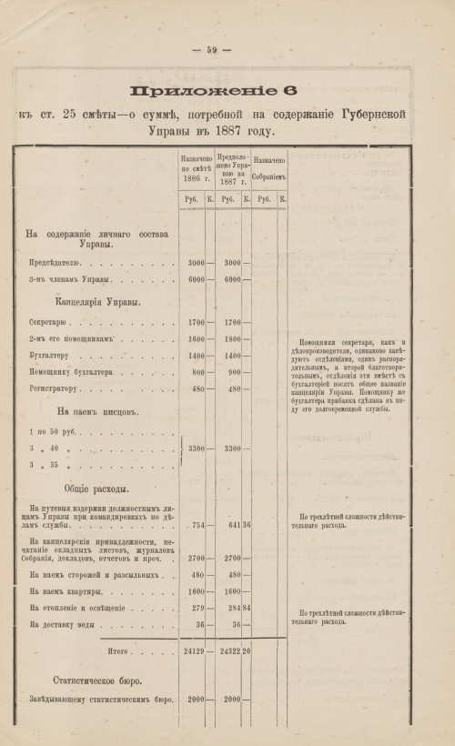 Страница 53
