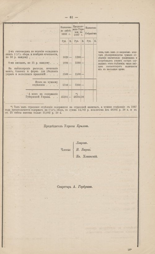 Страница 55