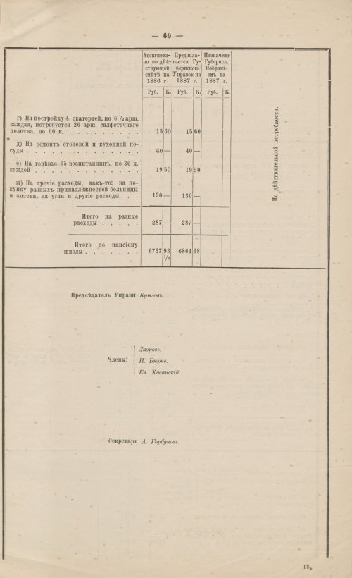 Страница 63