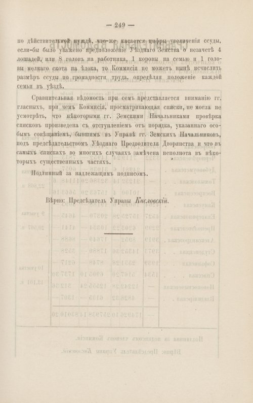 Страница 255