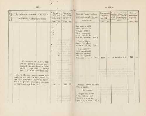 Страница 262