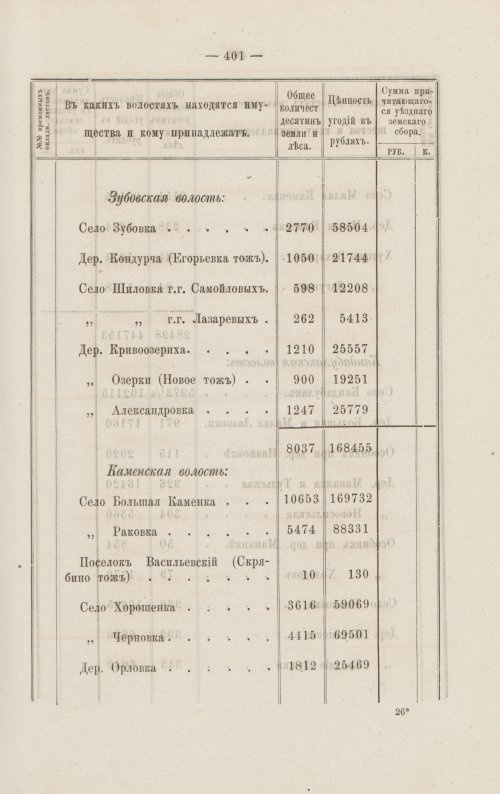 Страница 349