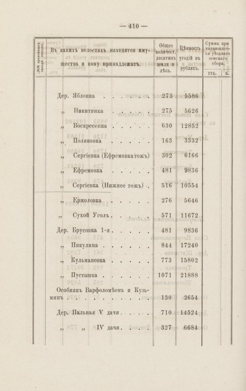Страница 358