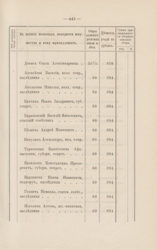 Страница 391