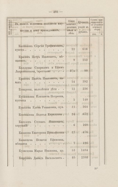 Страница 429
