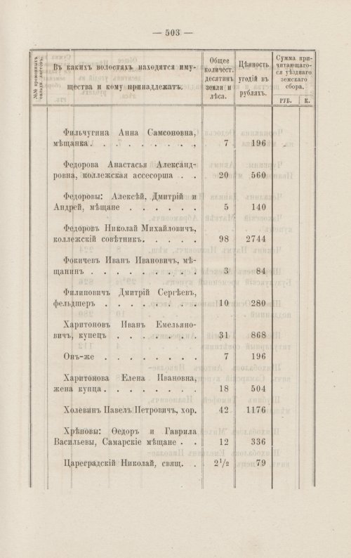 Страница 451