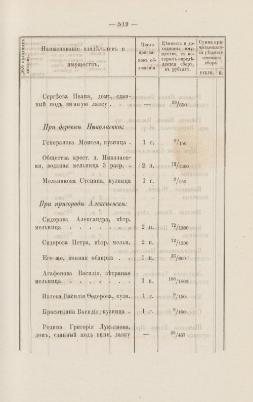 Страница 467