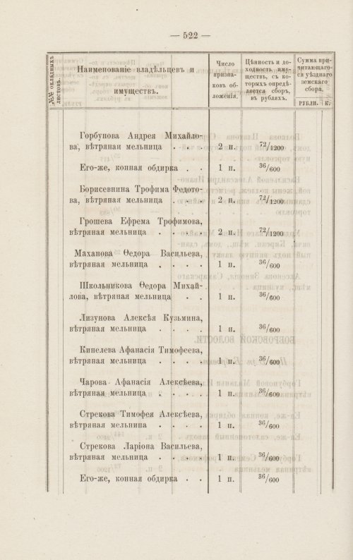 Страница 470