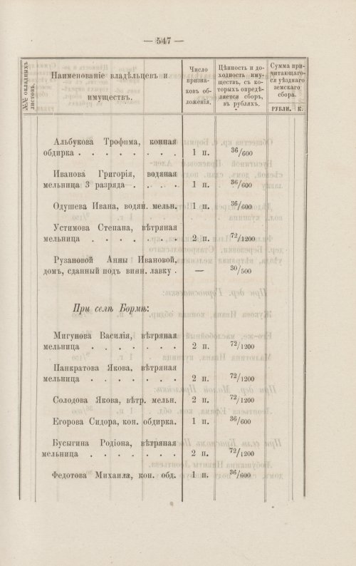 Страница 495