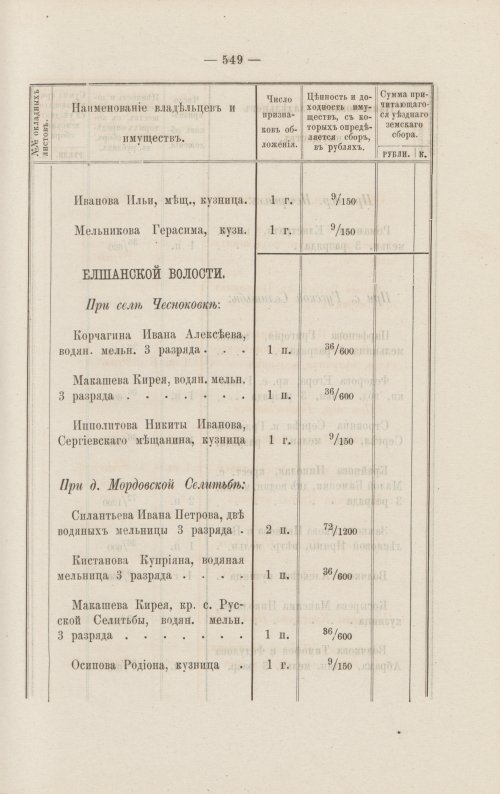 Страница 497