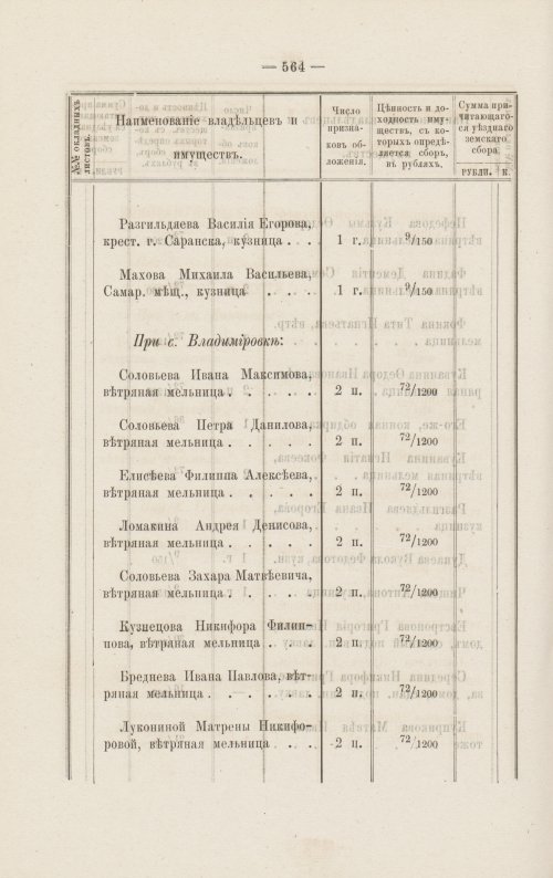 Страница 512