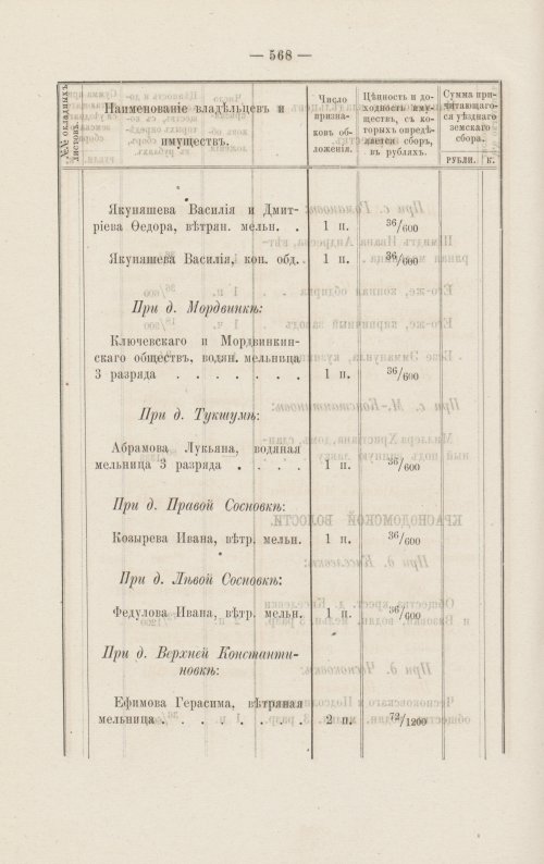 Страница 516