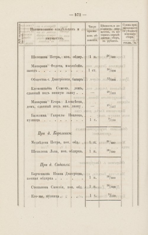 Страница 520