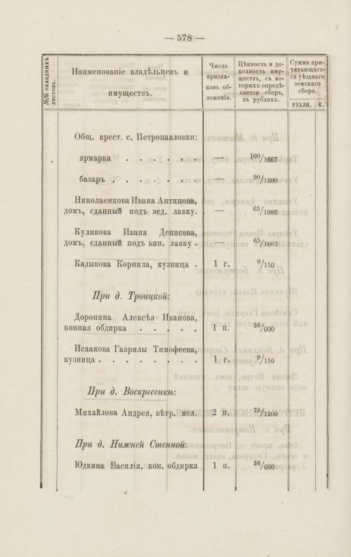Страница 526