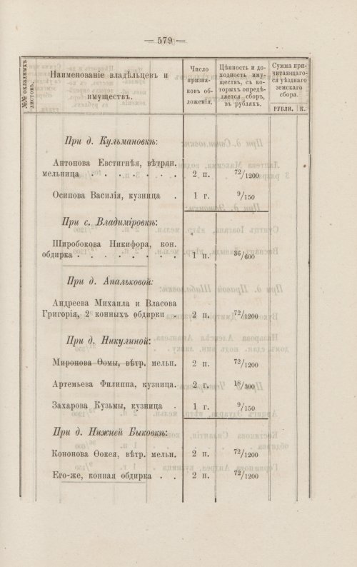 Страница 527