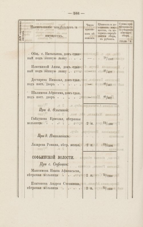 Страница 534