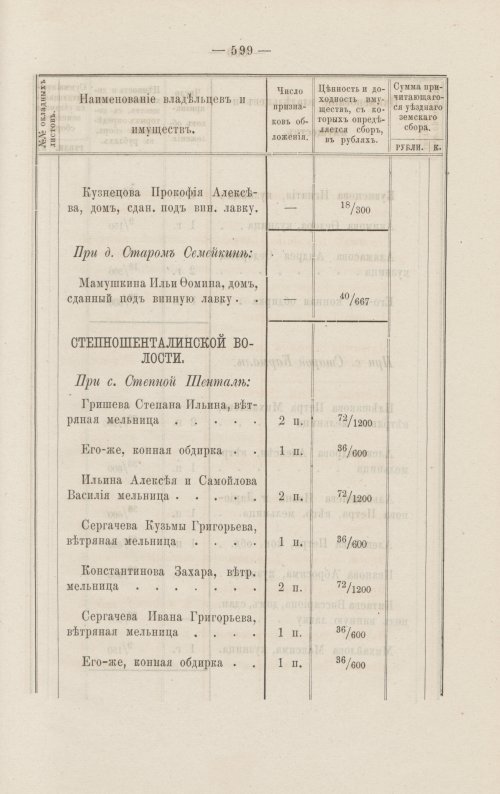 Страница 547