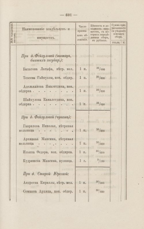 Страница 549