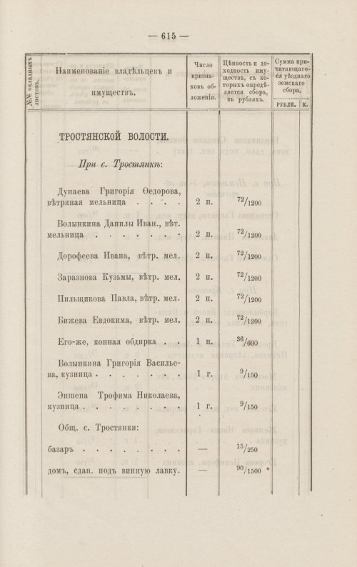 Страница 563