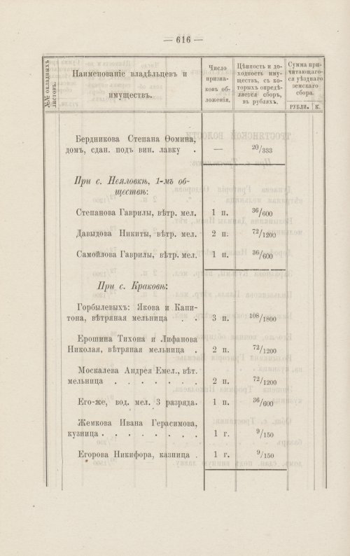 Страница 564
