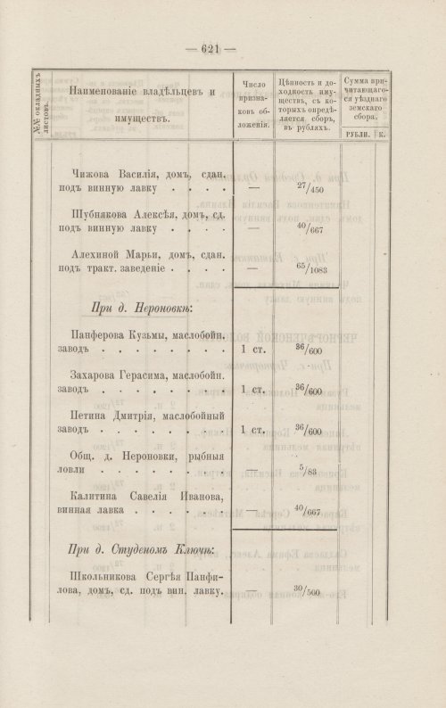 Страница 569