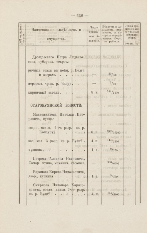 Страница 586