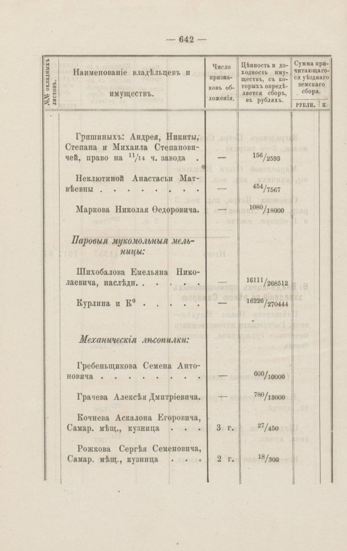 Страница 590