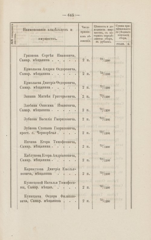Страница 593