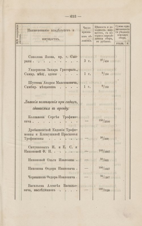Страница 601