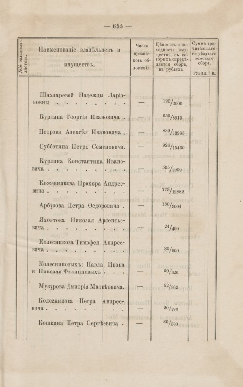Страница 603
