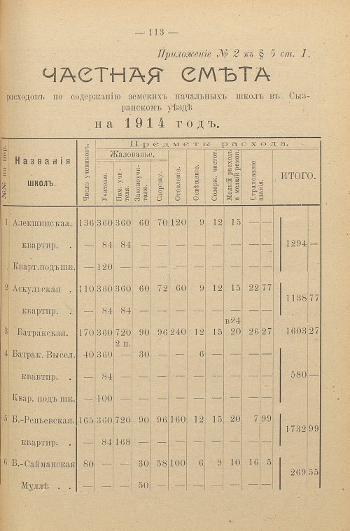Страница 72