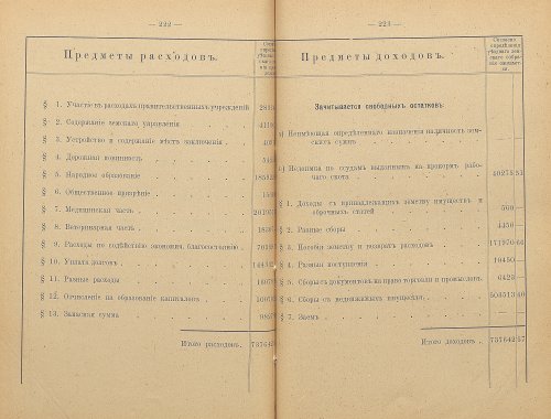 Страница 149
