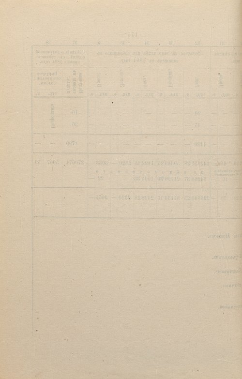 Страница 121