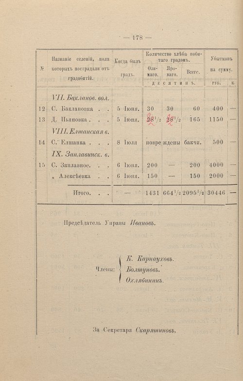 Страница 123