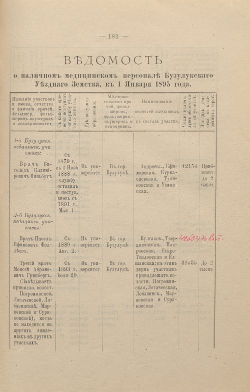 Страница 126