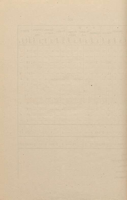 Страница 154