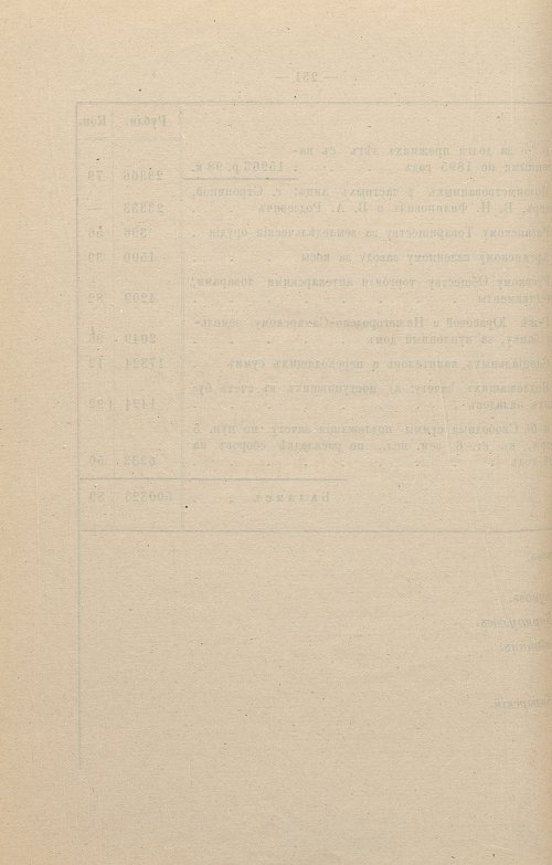 Страница 160