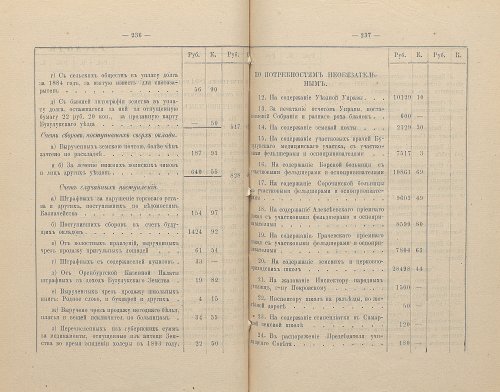 Страница 163