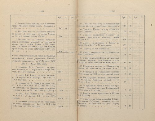 Страница 165