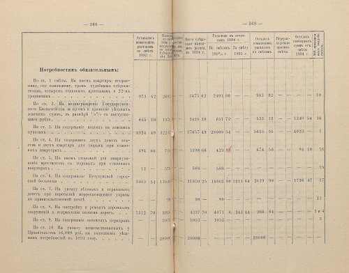 Страница 181