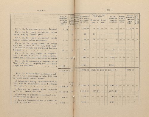 Страница 184