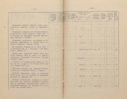 Страница 186