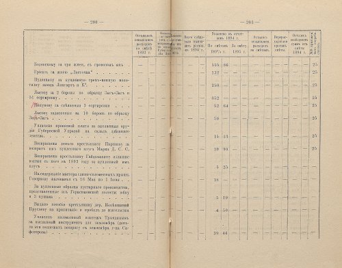 Страница 187