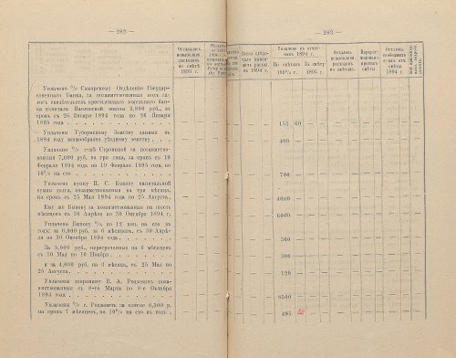 Страница 188